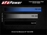 Sistema de admisión de aire frío de fibra de carbono aFe Power Track Series con filtros Pro 5R – Chevrolet C8 Corvette 2020–2026
